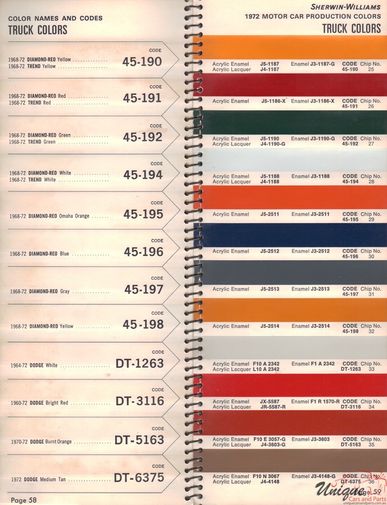 1972 Dodge Truck Paint Charts Williams 1